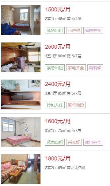 西安哪个片区租房便宜,西安热门地段租房