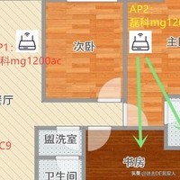 全屋wifi覆盖无延迟无丢包,全屋无死角wifi价格