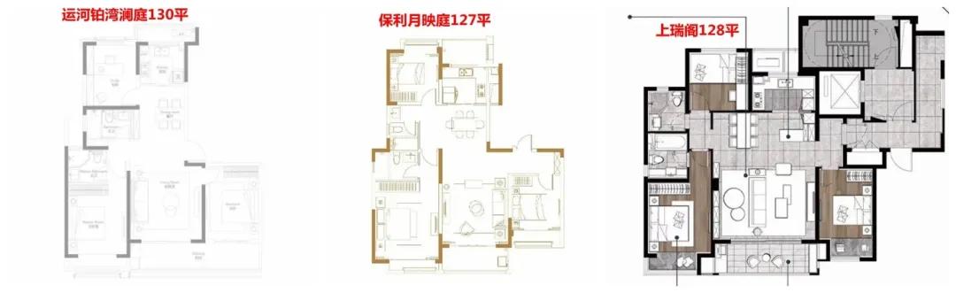 狮山最好的楼盘房价,闭眼买好房