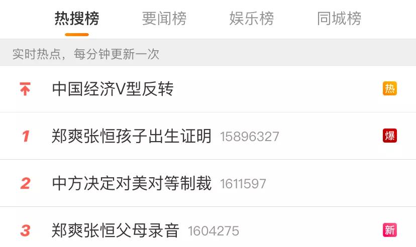 郑爽代孕又弃子？为什么要代孕？代孕的问题超乎想象