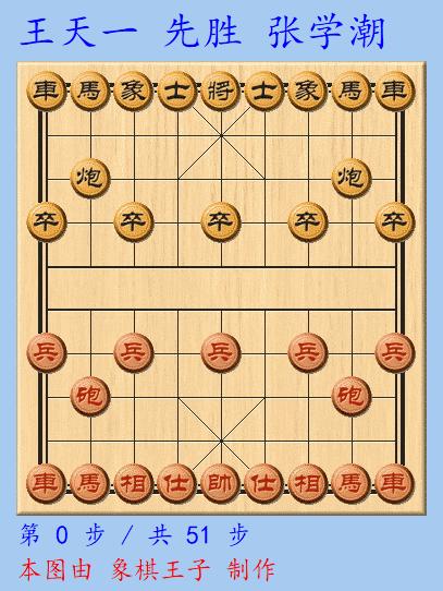 王天一跟郑惟桐这次象甲成绩,许银川郑惟桐象甲联赛