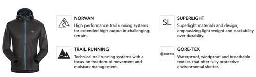 始祖鸟莆田顶级版本户外评测,arcteryx始祖鸟什么档次