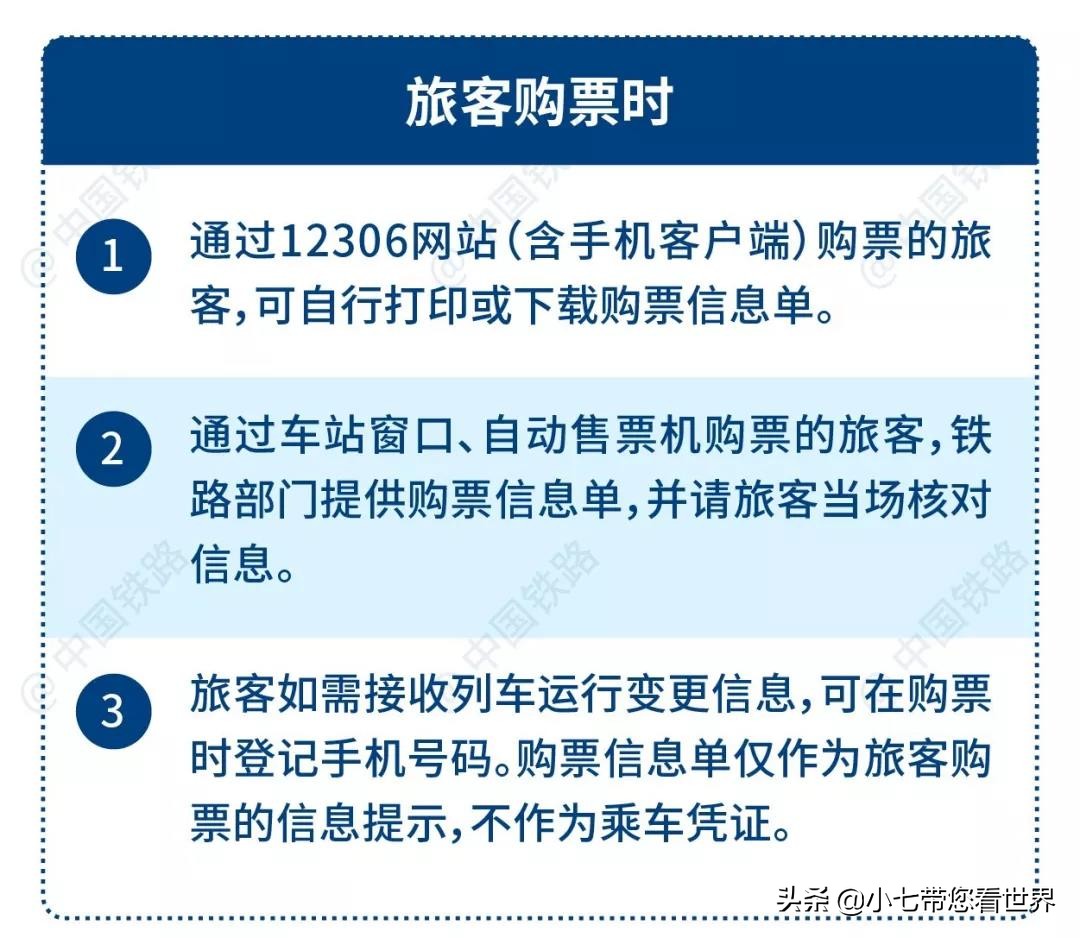 取消了纸质车票该怎么去香港,告别纸质车票