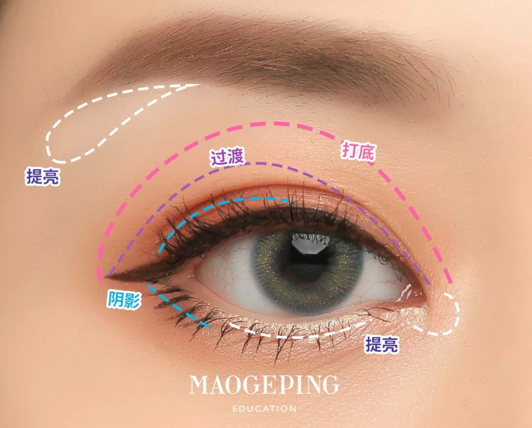 tf28号肿泡眼眼影画法新手,半扇形内双眼影画法新手
