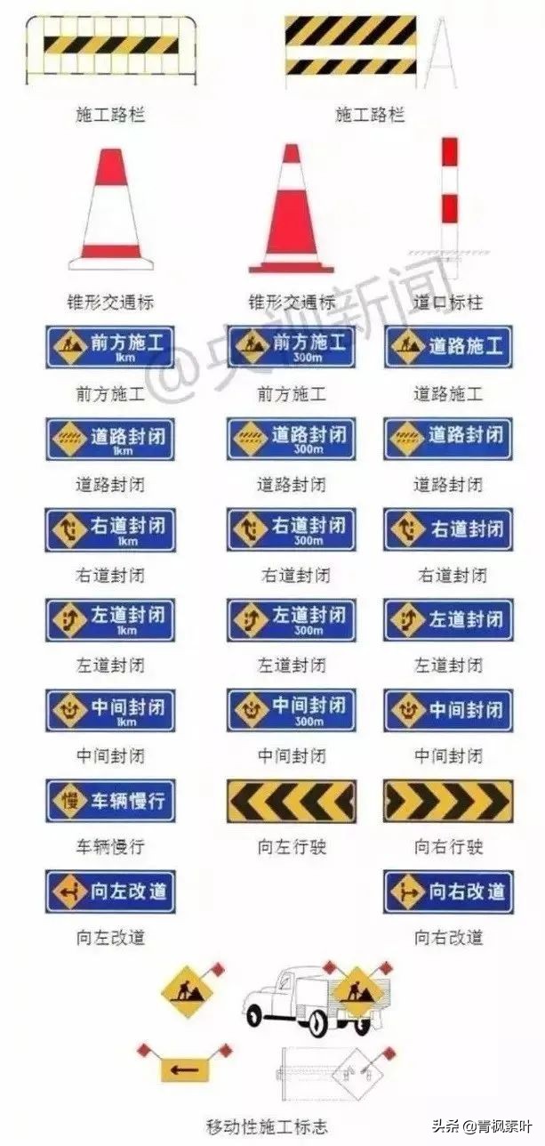 什么是色盲,什么是色盲色弱