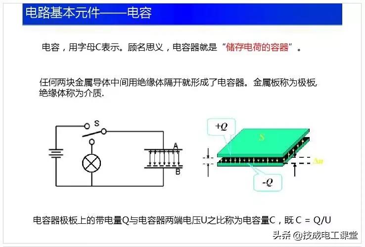 电子电路元件基础知识讲解,电子电路基础知识54讲