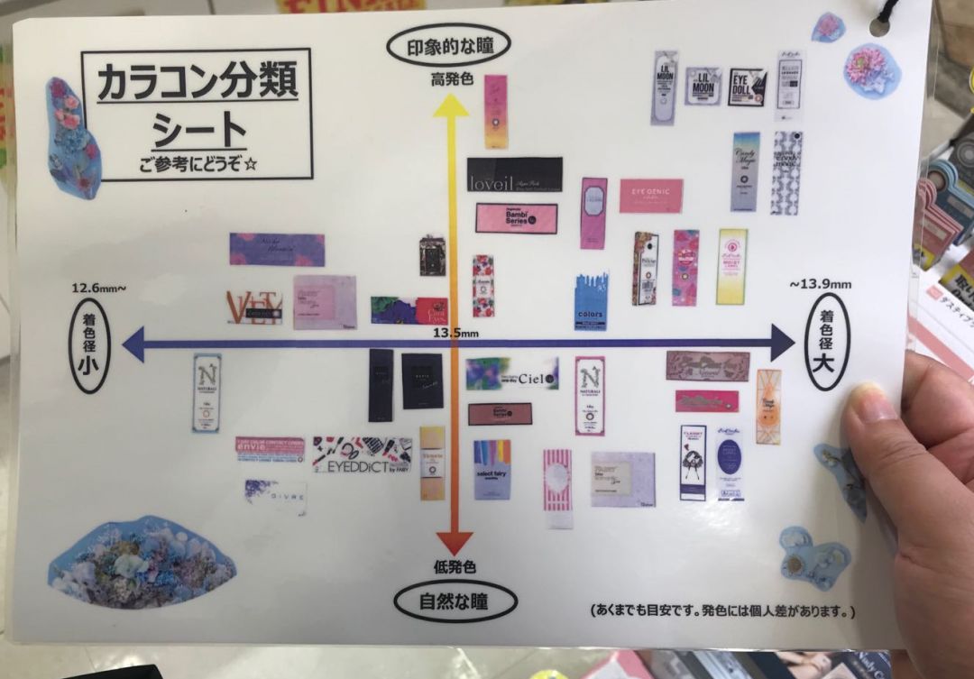 首尔网红店必买攻略,大阪买潮牌的地方