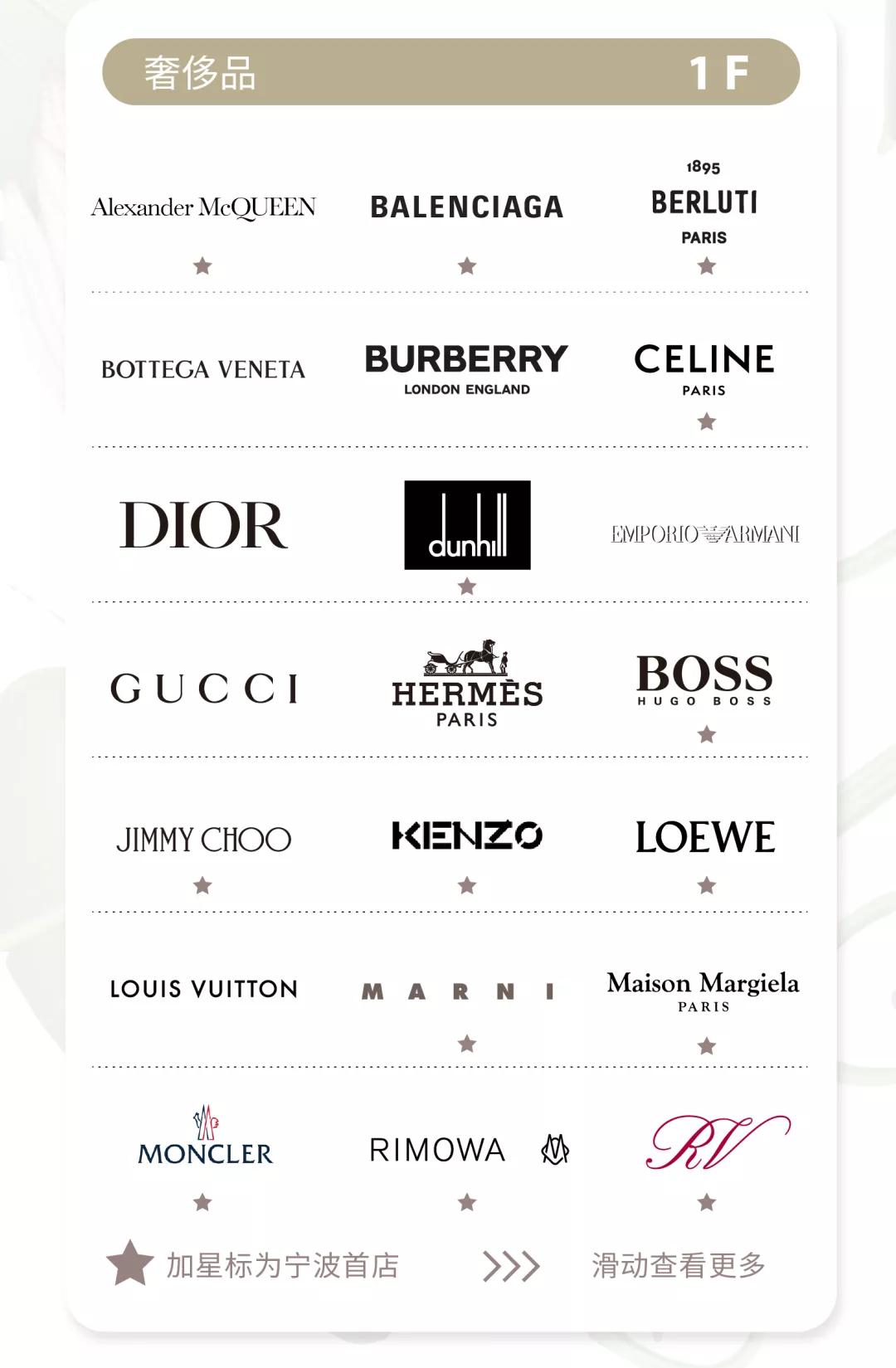 宁波阪急百货项目定位,宁波阪急百货升级