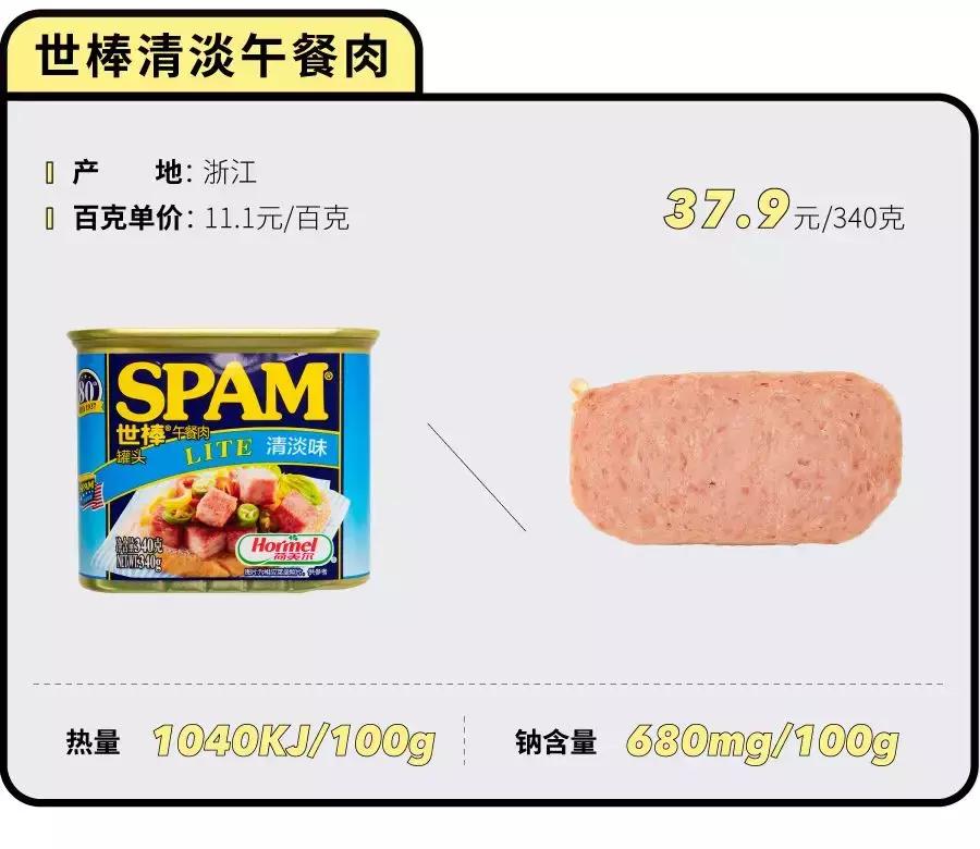 什么午餐肉罐头最好吃测评,值得回购的午餐肉罐头