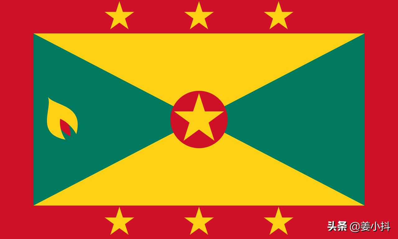 全世界所有国家英文名称大全,各国国家名称英语怎么读