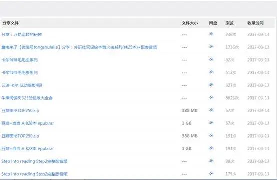 百度网盘如何解决搜索限制,百度网盘下载被限速了怎么办