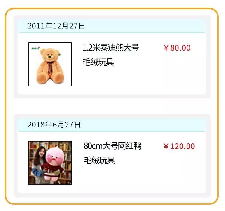 男朋友的淘宝购物单,男朋友淘宝网购记录