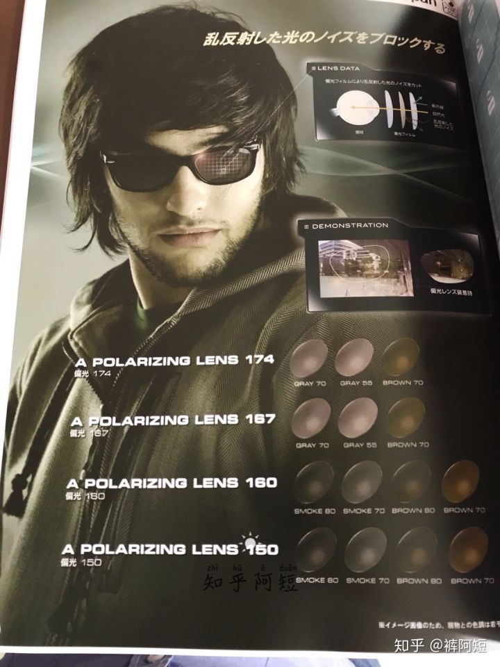 视力眩光对比图,眩光夜间视力差