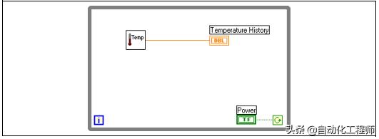 labview从基础到入门微课程,labview里面的例程在哪个文件夹