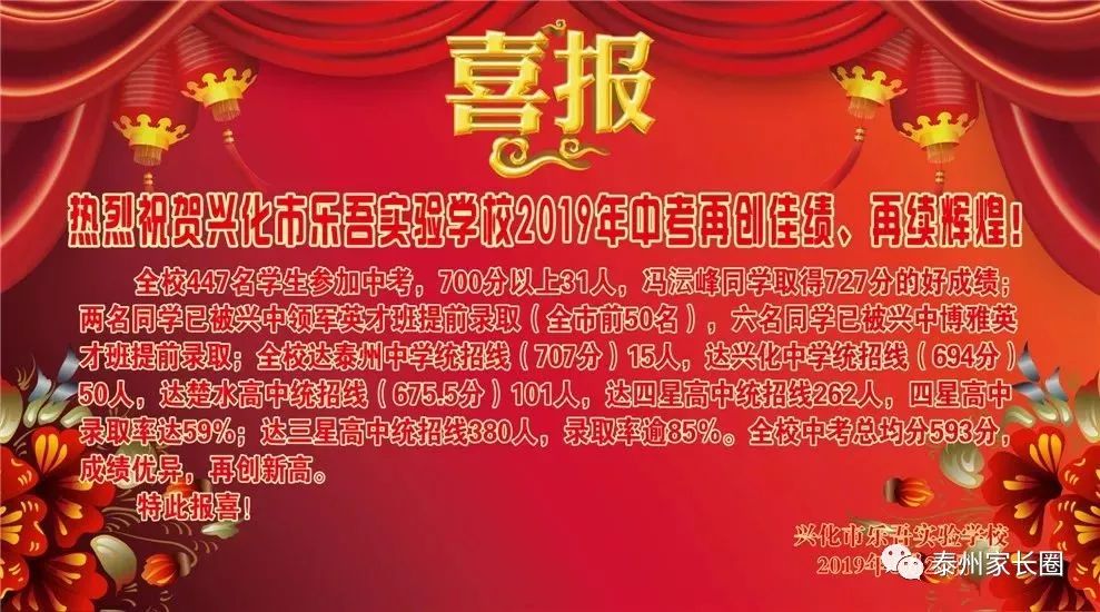 2019泰州市各高中喜报,泰州2021年各个学校喜报