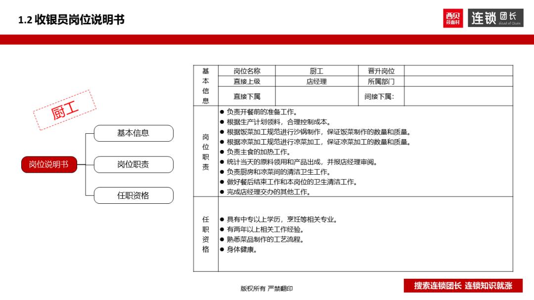 西贝运营手册,西贝单店运营手册
