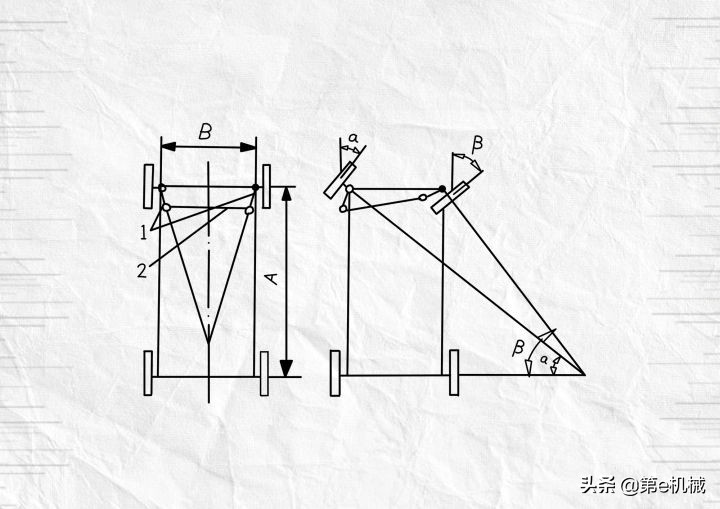 巧妙的机械设计原理,机械设计最核心的是原理设计
