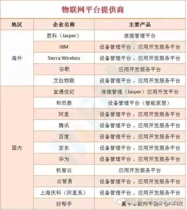 金准人工智能公司,金准科技有限公司