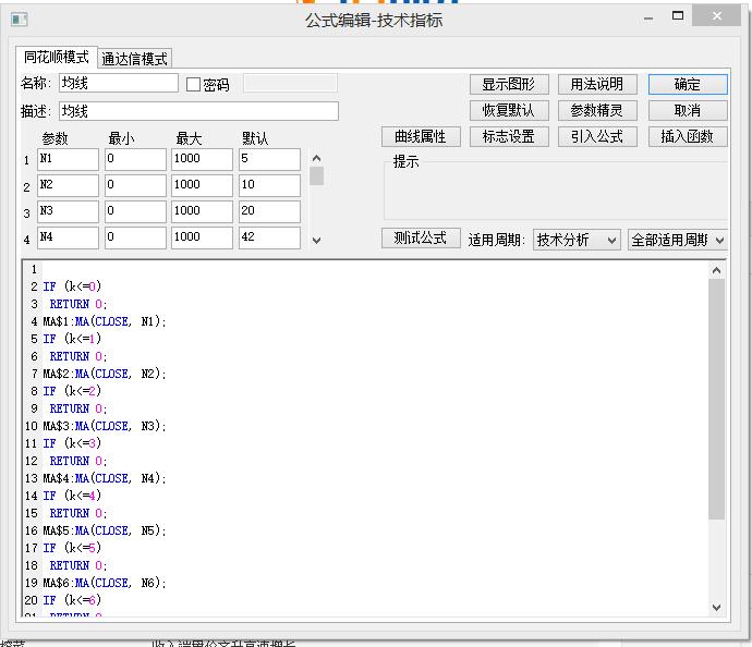炒股软件哪家强,同花顺手机炒股软件主图指标
