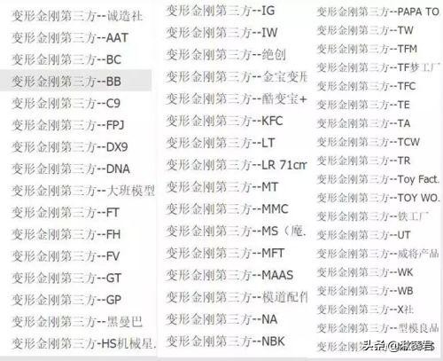 炒鞋之后开始炒盲盒,炒鞋盲盒做法视频