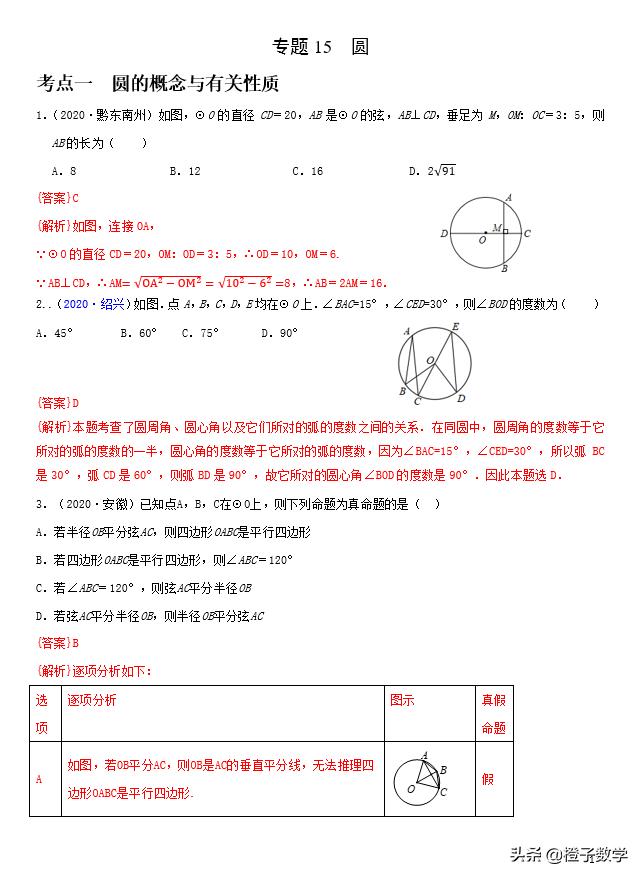 中考数学总复习：专题15圆（原卷+解析）