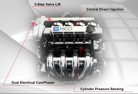 2015款马自达3优点和缺点,马自达3skyactiv报价