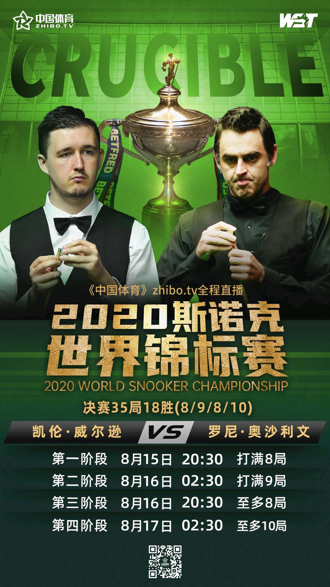 2020*诺斯**克世锦赛决赛预测：双方交手6次火箭4胜，数据上势均力敌