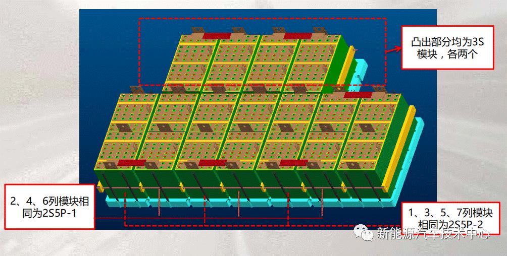 江淮iev1电池维修,江淮iev慢充通讯故障