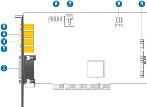 创新7.1声卡kx连线调试教学,创新7.1声卡喊麦调试教学