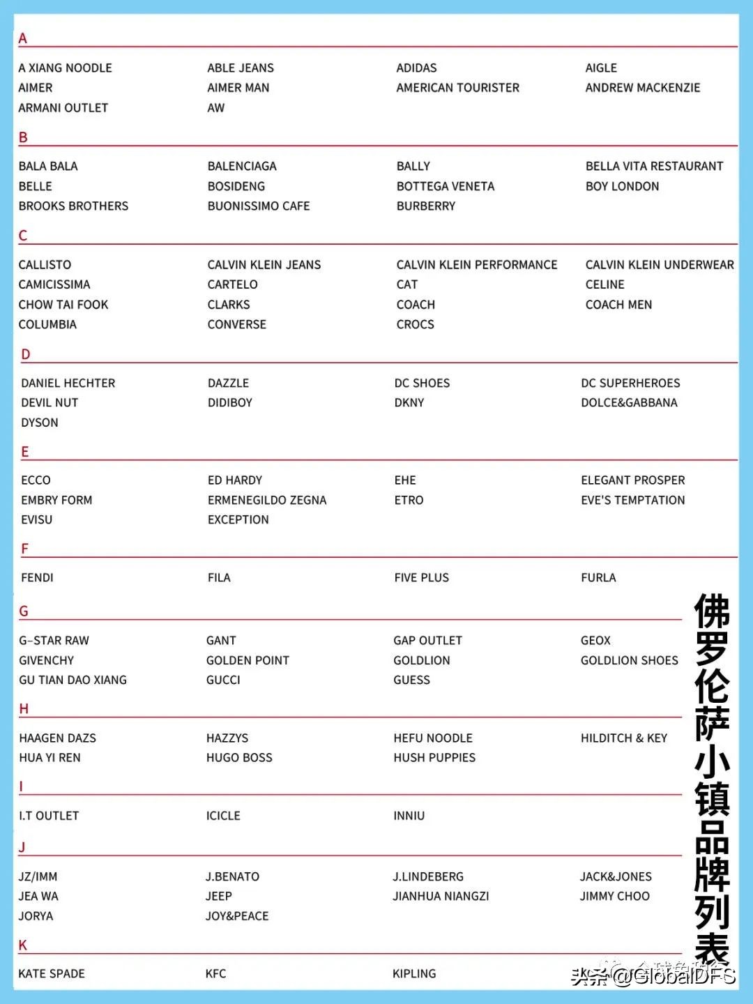 上海奥莱哪个店折扣大,上海奥莱购物村攻略