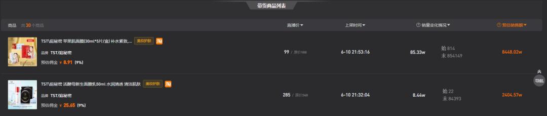 张庭带货单场销售额,张庭卖货最高纪录多少个亿