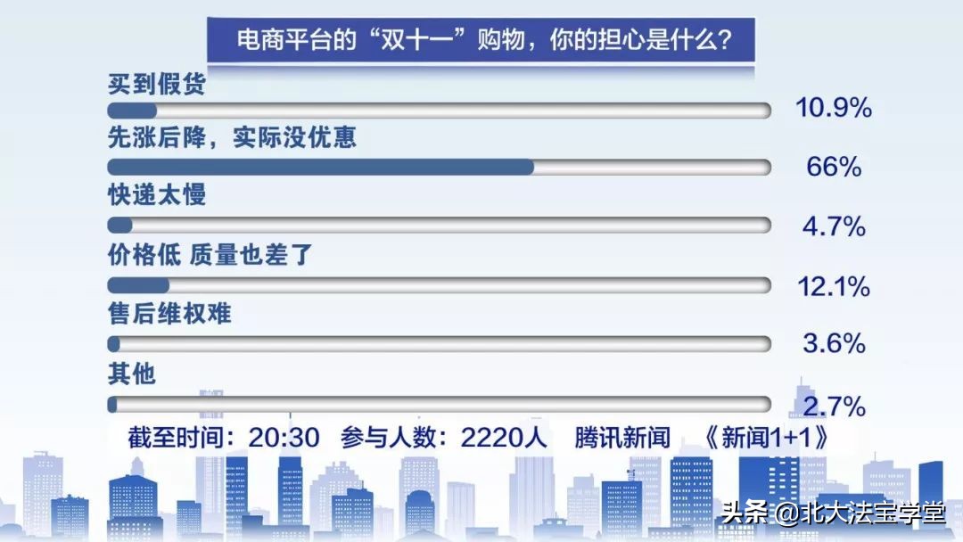 白岩松与工程院副院长对话,白岩松对话北大教授完整版