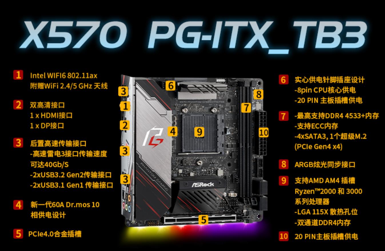 2019年10月份装机配置推荐,装机配置推荐618