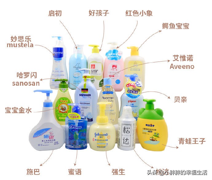 2021儿童洗发沐浴露测评,儿童洗发沐浴露推荐评测