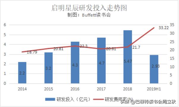 新基建卫星互联网龙头股标的,借力新基建风口充电桩行业要起飞