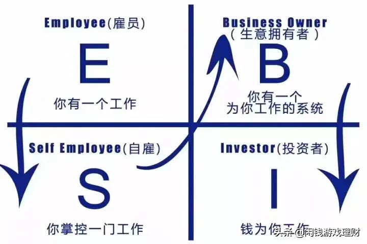 鎷嗗垎椤圭洰濡備綍杈ㄥ埆鐪熷亣,鎷嗗垎鐞嗚储鏄湡鏄亣