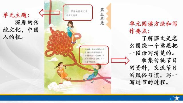 三年语文《古诗三首》《纸的发明》《赵州桥》，资深教师备课内容