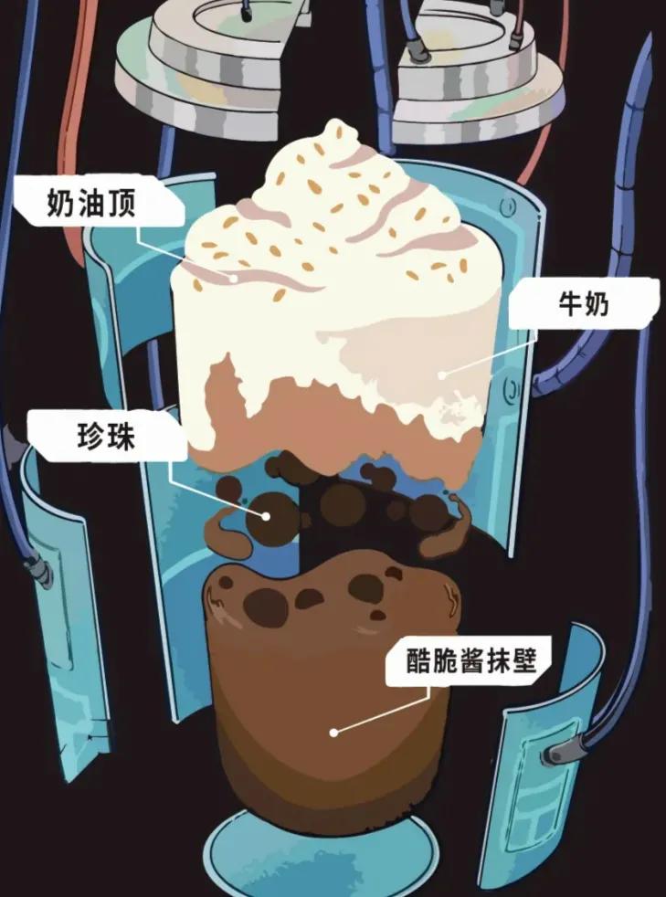 酷脆酱是什么,酷脆酱怎么样