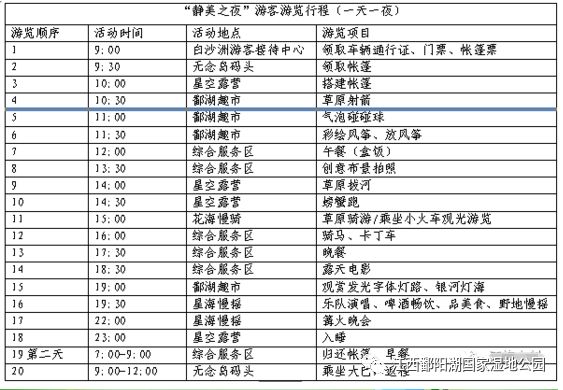 鄱阳湖帐篷节,草原帐篷节