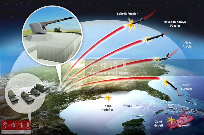 土耳其远程巡航无人机,土耳其无人机攻击动图