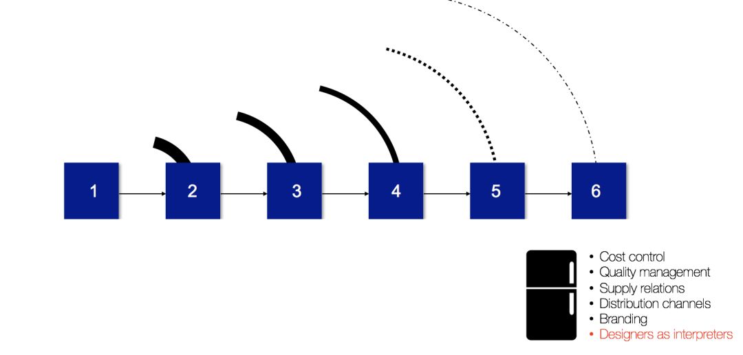 涓轰粈涔堝緢澶氫汉鐮旂┒鐢ㄧ數鍙戠數,涓轰粈涔堥偅涔堝浜虹爺绌惰揪鑺
