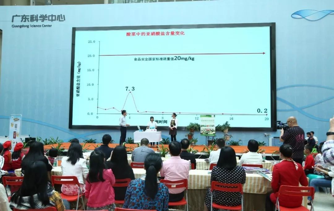科学知识科普大赛,科学实验缤纷世界