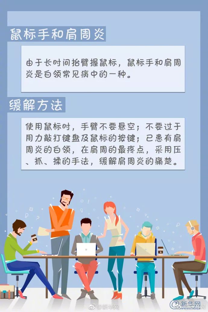 上班族职业病怎么预防最好,白领是职业病的高发群体吗