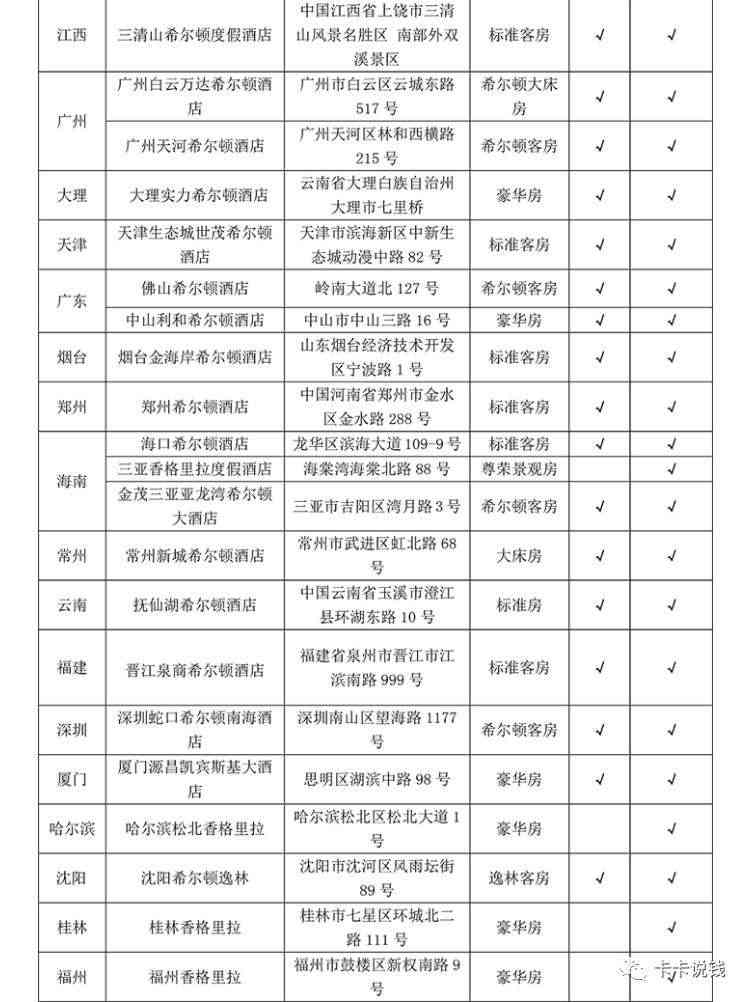 玩转浦发高端信用卡,玩转浦发高端储蓄卡