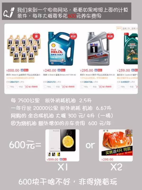 汽车烧机油的原因及处理方法,汽车烧机油最好的解决办法