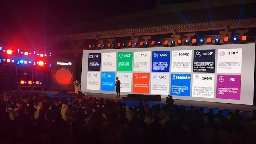 ai投资问答,ai投资数据