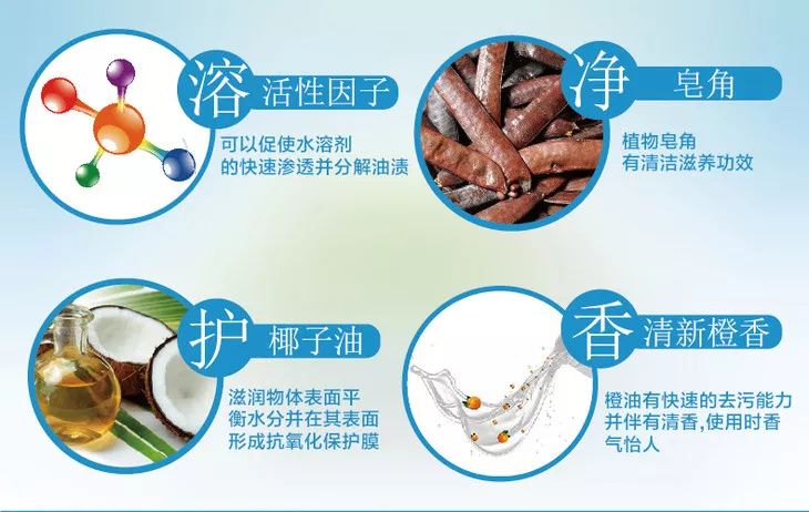 变态的韩国人发明了一款厨房神器，用它擦一擦家里各种锈迹、顽固污渍一扫而光！一分钟亮洁如新！