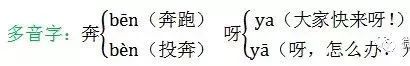 2022部编版二年级上语文期末试卷,人教版二年级上册语文期中重点