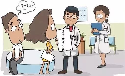 29岁女子怀孕8次全部流产,女子备孕体检7次流产记录