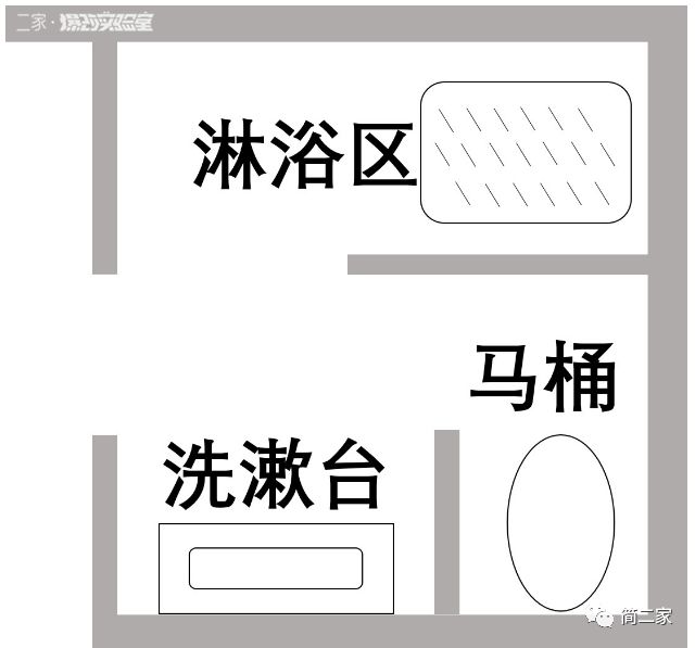 我们只在卫生间换了一头门，神奇的事情……发生了